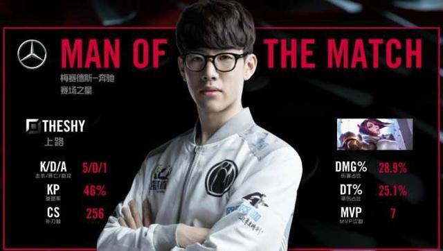 门前包抄形 门前包抄形