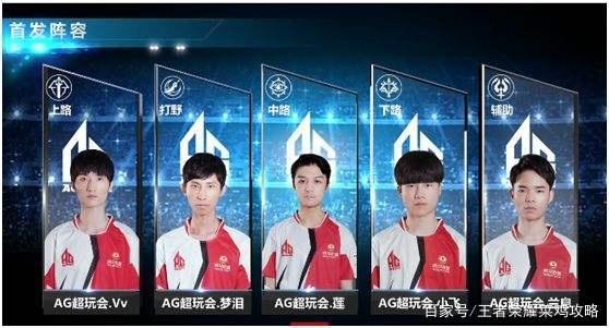 保级