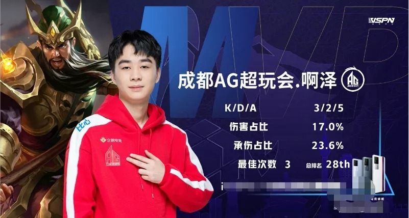 辅以队伍搭 辅以队伍搭
